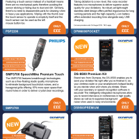 Six of the Best – Dictation – Philips and Olympus Six of the Best – Dictation – Philips and Olympus
